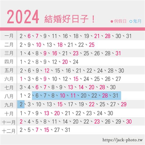 12月結婚好日子|2024結婚好日子？2024年1